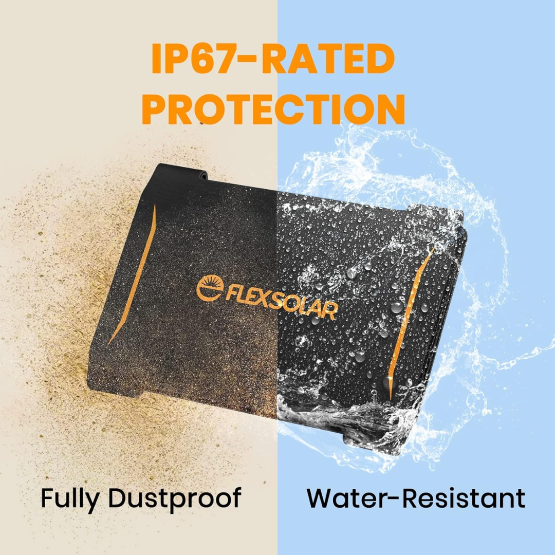 Panel Solar 40w Flexsolar 40 w